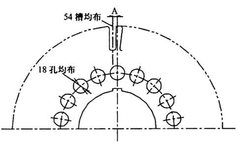 高壓防爆電機(jī)斜槽銅條轉(zhuǎn)子的緊固方式